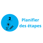 2-blogue-immobilier-cocoriko
