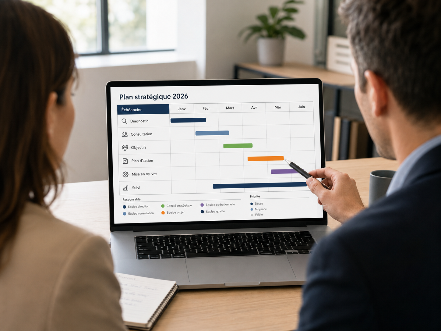 gant-chart-startegic-plan